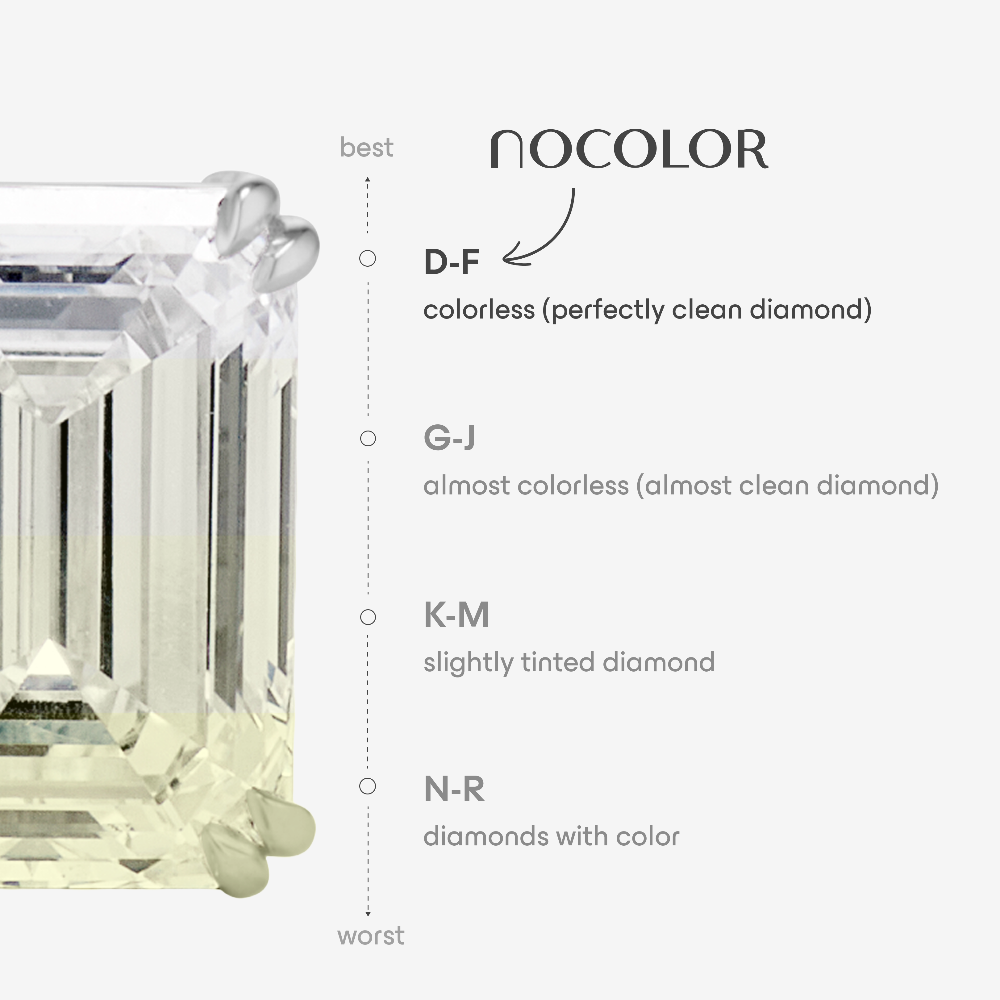 emerald cut diamond studs - 2ct